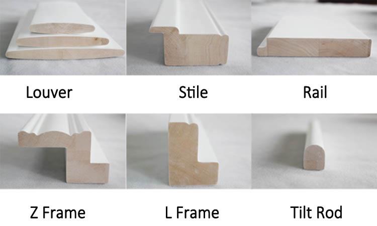 Profiluri de obturator populare