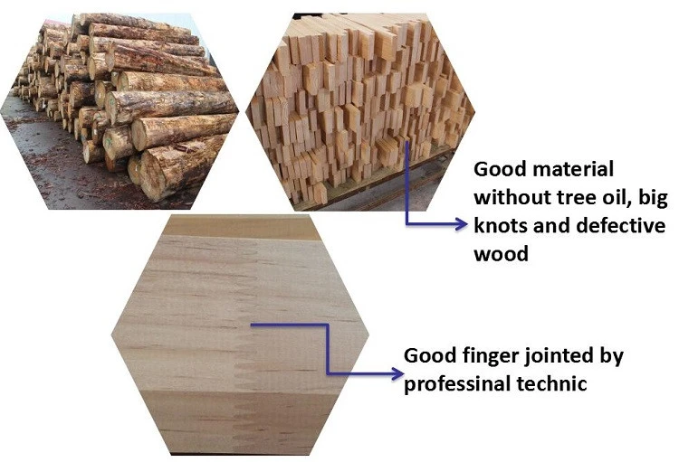 good material good material